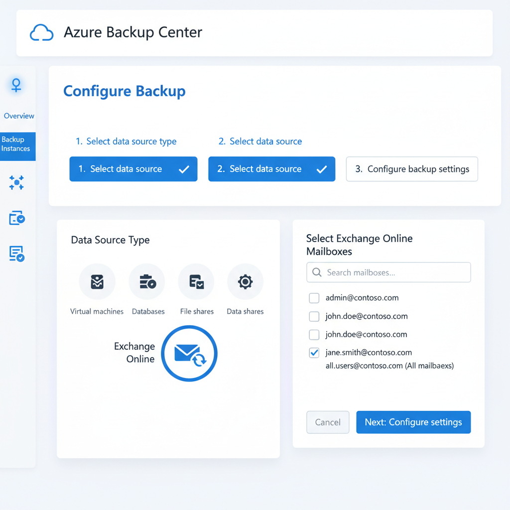 Screenshot showing the Microsoft 365 Backup interface with Exchange Online mailbox selected for backup.